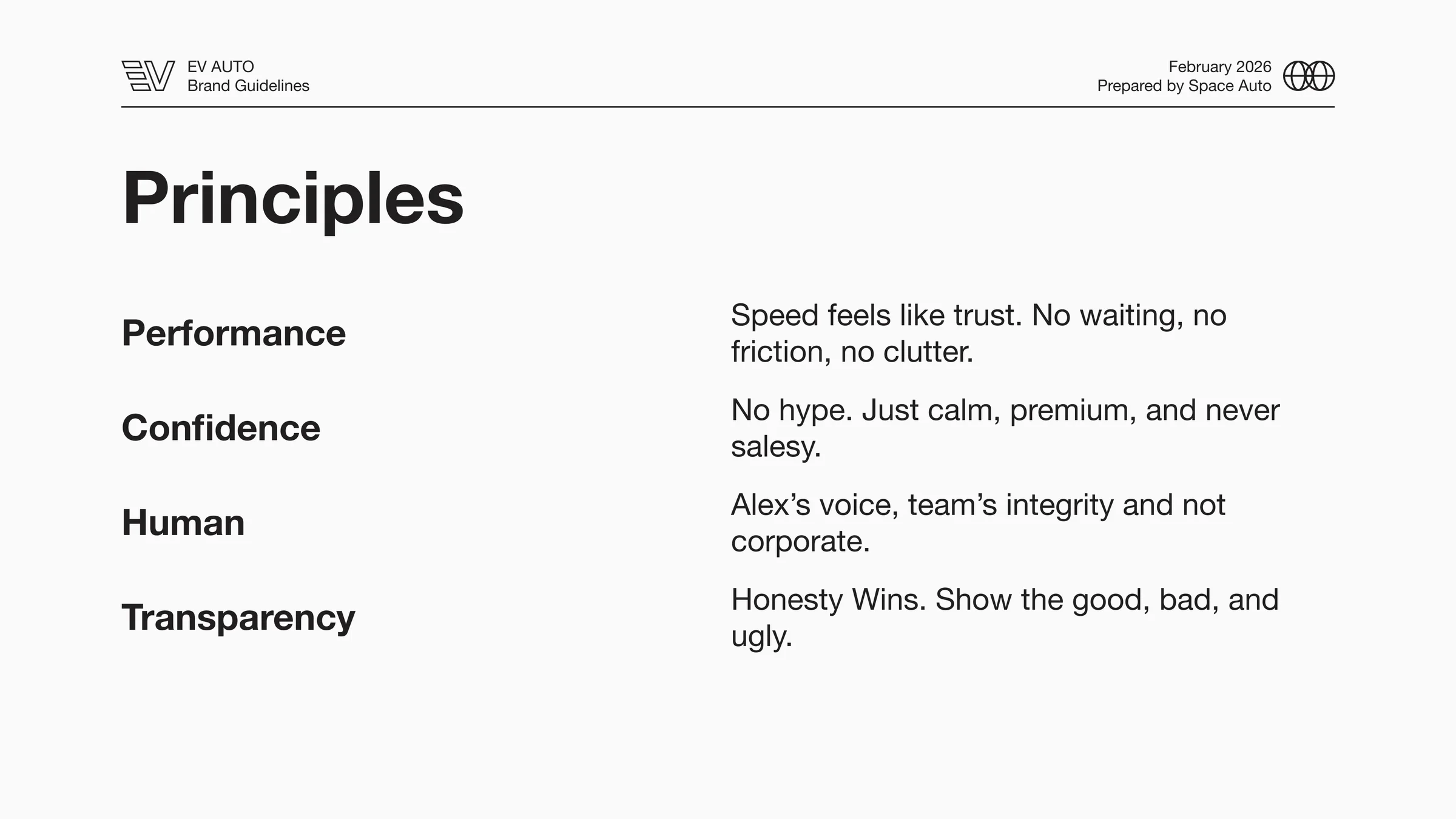 A brand-guide page laying out the four principles (Performance, Confidence, Human, Transparency) with one sentence each.